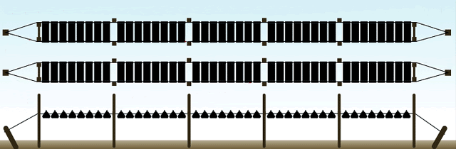 クロスラインの配置レイアウト